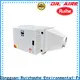 RUIHE / DR. AIRE dgrhkc2500 industrial smoke filter manufacturers for home 1