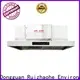 Wholesale kitchen scrubber manufacturer kitchen factory for kitchen 1