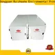 RUIHE / DR. AIRE High-quality ecology unit manufacturers manufacturers for smoke 1