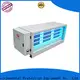 RUIHE / DR. AIRE dgrhk10500 air purifier for kitchen smoke manufacturers for kitchen 1