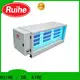 RUIHE / DR. AIRE dgrhk221000 commercial extractor filters for business for home 1