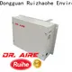 RUIHE / DR. AIRE Wholesale electrostatic precipitator for kitchen exhaust manufacturers for smoke40 1