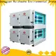 RUIHE / DR. AIRE professional precipitator for restaurant Supply for house 1
