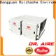 RUIHE / DR. AIRE dgrhk210500 commercial kitchen grease filters Suppliers for kitchen 1