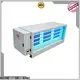 RUIHE / DR. AIRE Custom electrostatic filter manufacturers Supply for smoke 1