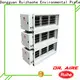 RUIHE / DR. AIRE pass kitchen extraction systems manufacturers for kitchen 1