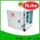 RUIHE / DR. AIRE dgrhk210500 dust precipitator manufacturers for home 1