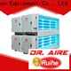 RUIHE / DR. AIRE Best odor extractor kitchen for business for smoke 1