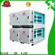 Top cooking range exhaust filter rate Supply for house 1