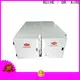 RUIHE / DR. AIRE Wholesale commercial extractor filters manufacturers for kitchen 1