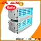 Wholesale commercial kitchen exhaust hood controls exhaust Supply for kitchen 1