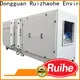 Top kitchen air purifier dgrhke Supply for smoke 1