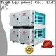RUIHE / DR. AIRE Top kitchen scrubber unit manufacturers for smoke 1
