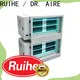 RUIHE / DR. AIRE Top commercial kitchen exhaust fan Supply for kitchen 1