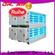 RUIHE / DR. AIRE Latest air purifier kitchen smells manufacturers for kitchen 1