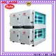 RUIHE / DR. AIRE commercial electrostatic air purifier for business for home 1