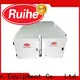 New kitchen extractor filter dgrhk14000 manufacturers for kitchen 1