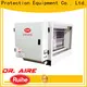 RUIHE / DR. AIRE Latest industrial electrostatic air filter company for home 1