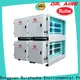RUIHE / DR. AIRE dgrhk31500 esp precipitator factory for kitchen 1