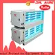 RUIHE / DR. AIRE dgrhk23500 commercial kitchen vent hood for business for home 1