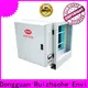 RUIHE / DR. AIRE dgrhk231500 scrubber unit for kitchen exhaust company for home 1