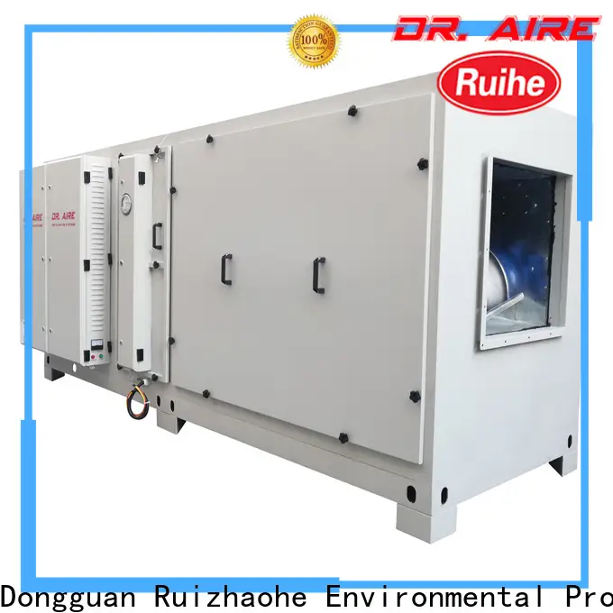 RUIHE / DR. AIRE dgrhke kitchen extractor unit for business for home 1