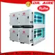 Latest dust precipitator clean Suppliers for house 1