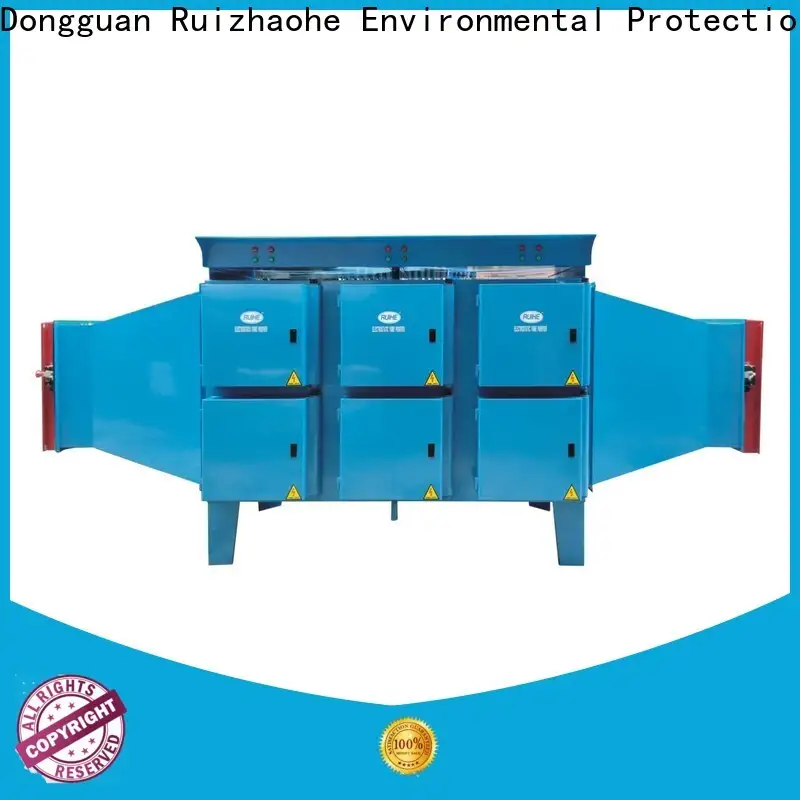 RUIHE / DR. AIRE High-quality scrubbers precipitators and filters Supply for smoke 1