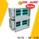 Top advantages of electrostatic precipitator exhaust manufacturers for kitchen 1
