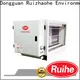 RUIHE / DR. AIRE Best cooking fume extractor factory for house 1