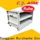 RUIHE / DR. AIRE odour carbon filter Supply for smoke 1