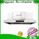 RUIHE / DR. AIRE dgrhka6000 electrostatic precipitator filter company for kitchen 1