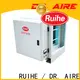Best electrostatic precipitator smoke factory for kitchen 1