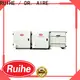 RUIHE / DR. AIRE unit kitchen air purifier company for smoke 1