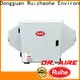 RUIHE / DR. AIRE Custom domestic coffee roaster manufacturers for home 1