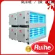 Custom kitchen blower unit smoke Supply for kitchen 1