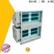 RUIHE / DR. AIRE Top kitchen smoke filter Supply for kitchen 1