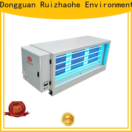 RUIHE / DR. AIRE Latest scrubbers precipitators and filters for business for home 1