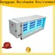 RUIHE / DR. AIRE Latest scrubbers precipitators and filters for business for home 1