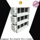RUIHE / DR. AIRE Best kitchen fume manufacturers for smoke 1