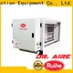 RUIHE / DR. AIRE Best kitchen exhaust vent filters for business for house 1