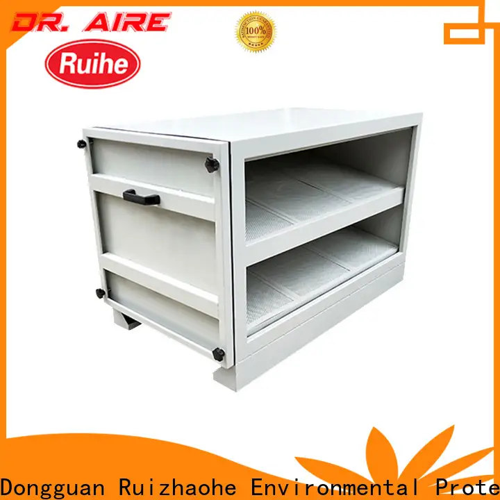 RUIHE / DR. AIRE New carbon water filters company for home 1