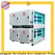 RUIHE / DR. AIRE High-quality exhaust air filter factory for smoke 1