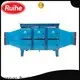 RUIHE / DR. AIRE electrostatic industry air filtration system company for house 1