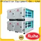 RUIHE / DR. AIRE fume carbon filter for kitchen exhaust for business for kitchen 1