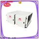 RUIHE / DR. AIRE Top cottrell precipitator principle company for house 1