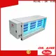 RUIHE / DR. AIRE Best kitchen odour control factory for smoke 1