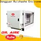 RUIHE / DR. AIRE electrostatic ecological unit for kitchen exhaust company for home 1