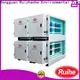 RUIHE / DR. AIRE dgrhk10500 odor extractor kitchen Supply for kitchen 1