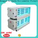RUIHE / DR. AIRE New commercial kitchen filters company for house1 1